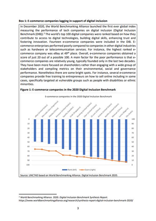 2019年全球電子商務評估及新冠疫情對2020年在線零售影響的初步評估報告