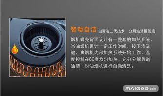 奧帥集成電器 以科技藝術化廚房空間